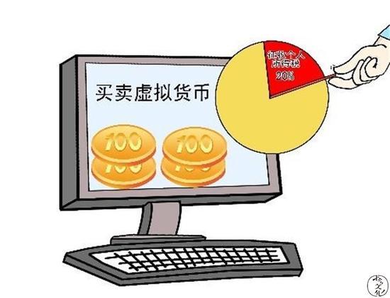 X(qin)˂Vʹ҂SƼİl(f)չռX(qin)߀(hu)Ը·fĿF(xin)ǰ