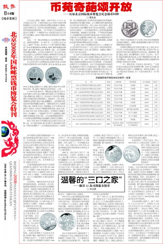 DƬc(din)´ڴ_(ki)鿴